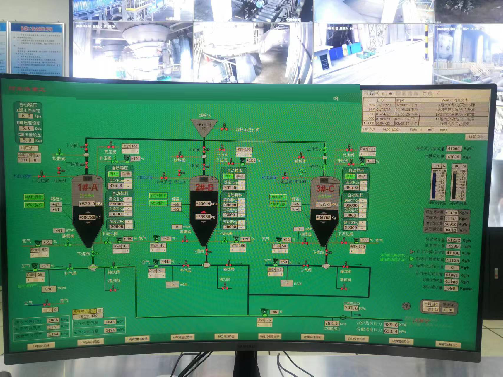 高爐智能?chē)姶迪到y(tǒng)